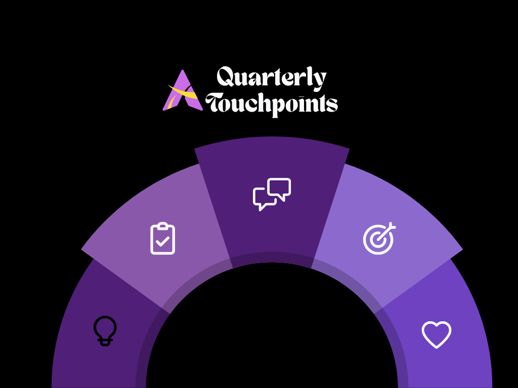 Quarterly Touchpoints.